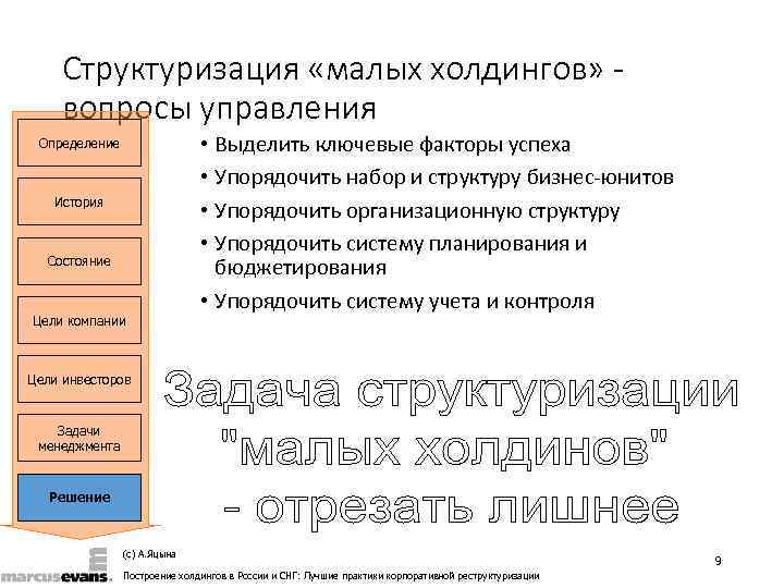   Структуризация «малых холдингов» - вопросы управления Определение    • Выделить