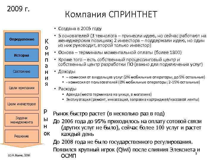 2009 г.     Компания СПРИНТНЕТ     • Создана