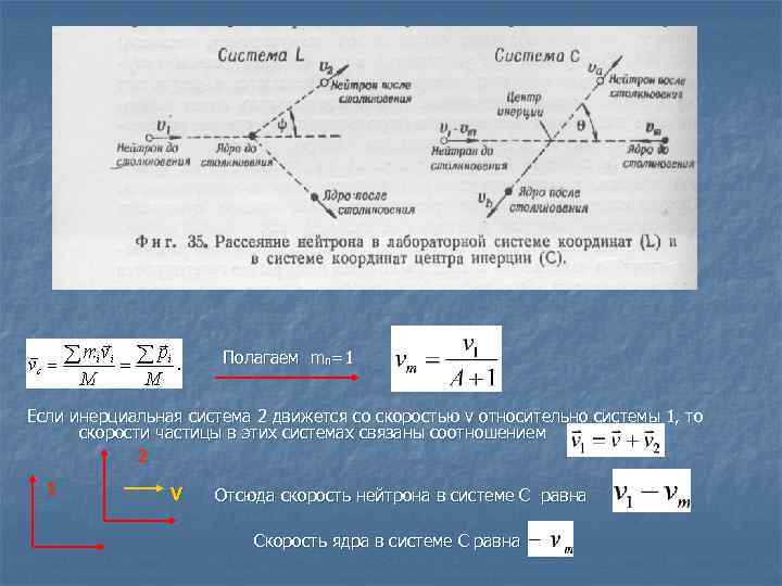      Полагаем mn=1  Если инерциальная система 2 движется со