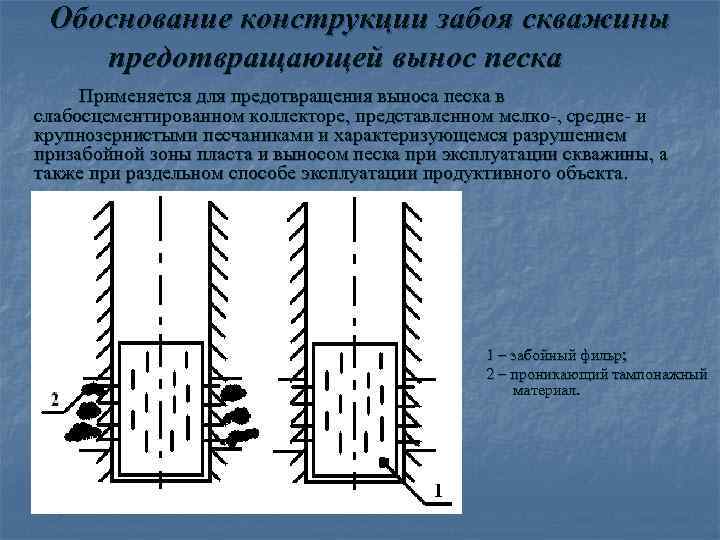  Обоснование конструкции забоя скважины предотвращающей вынос песка Применяется для предотвращения выноса песка в