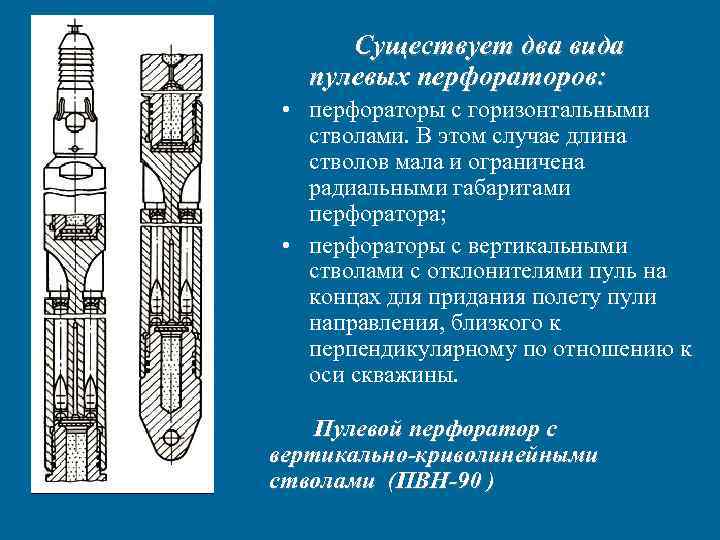 Существует два вида пулевых перфораторов: • перфораторы с горизонтальными стволами. Существует два вида пулевых перфораторов: • перфораторы с горизонтальными стволами.