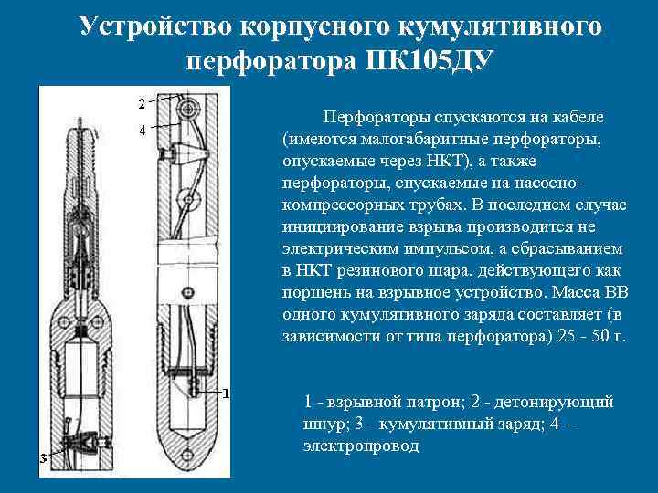 Фонтейн кумулятивный накопитель. Кумулятивный перфоратор ПК-105. Корпусный кумулятивный перфоратор ПК 105 Ду. Перфоратор скважинный кумулятивный. Ленточный кумулятивный перфоратор ПКС 105.