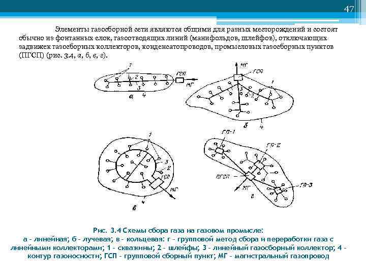         47   Элементы газосборной сети