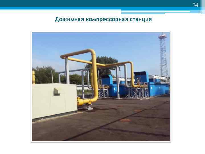        74 Дожимная компрессорная станция 