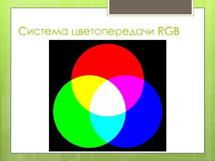 Система цветопередачи RGB 