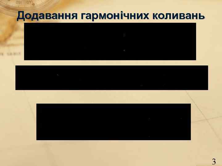 Додавання гармонічних коливань       3 