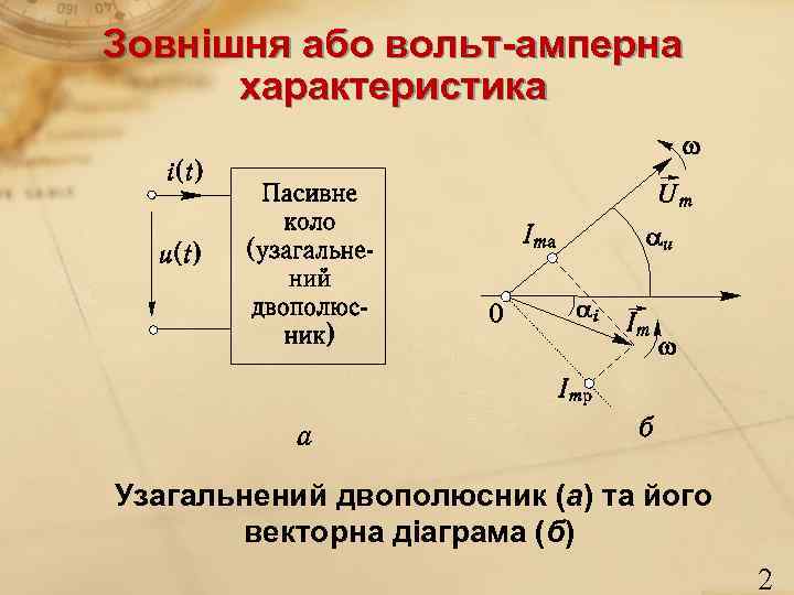 Зовнішня або вольт-амперна  характеристика Узагальнений двополюсник (а) та його  векторна діаграма (б)