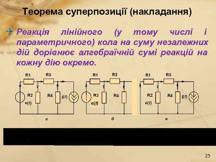   Теорема суперпозиції (накладання) Q Реакція  лінійного (у тому числі і 