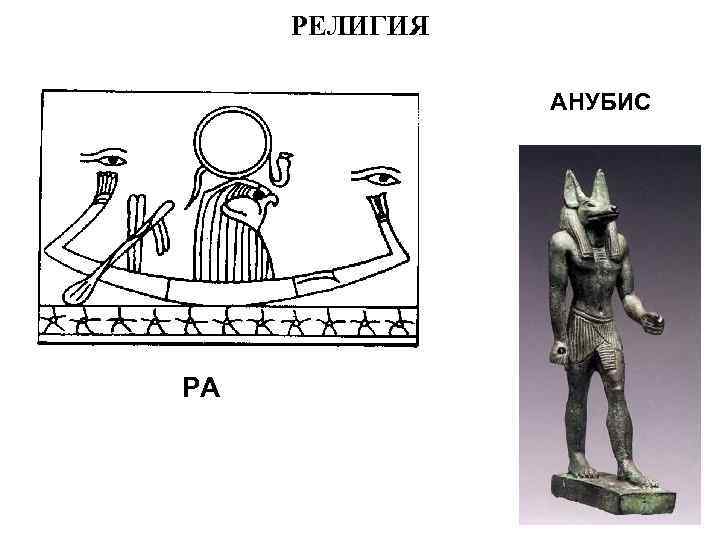  РЕЛИГИЯ   АНУБИС РА 