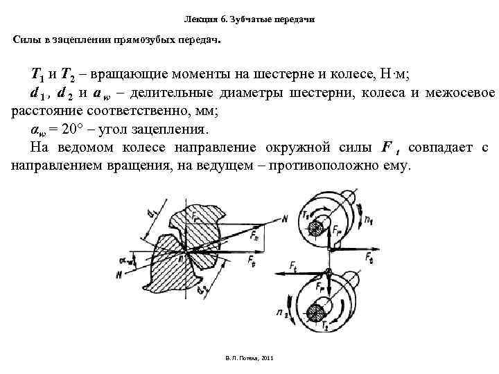 Лекция 6. Зубчатые передачи Силы в зацеплении прямозубых передач. Лекция 6. Зубчатые передачи Силы в зацеплении прямозубых передач.