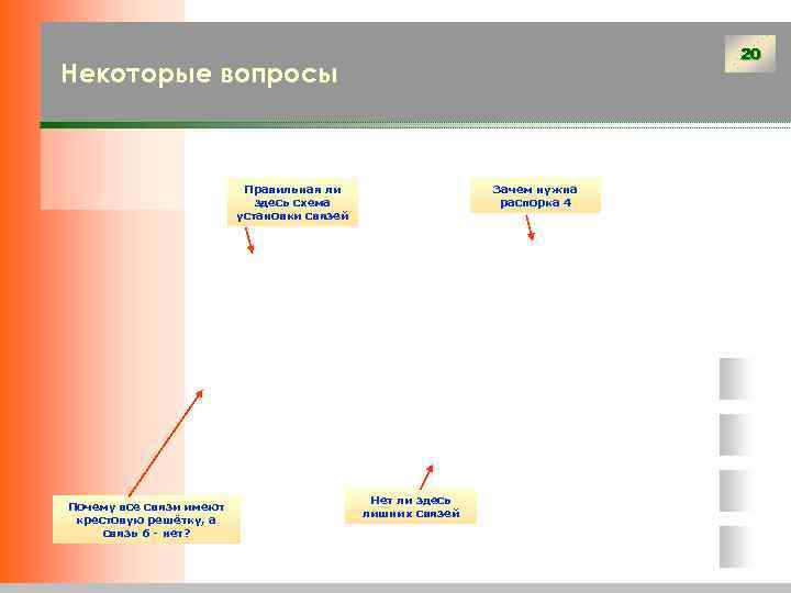        20 Некоторые вопросы    