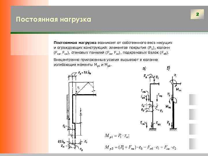 Правильно ли изображены на рисунке направления действия нагрузки на элементы конструкции моста ответ