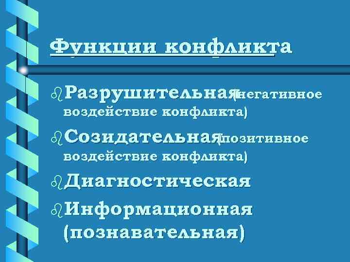 Функции конфликта b. Разрушительная    (негативное воздействие конфликта) b. Созидательная  