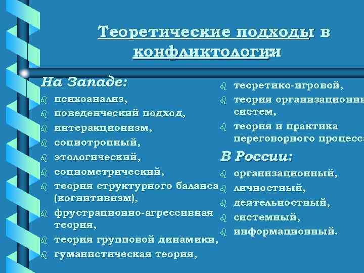   Теоретические подходы в    конфликтологии: На Западе:   