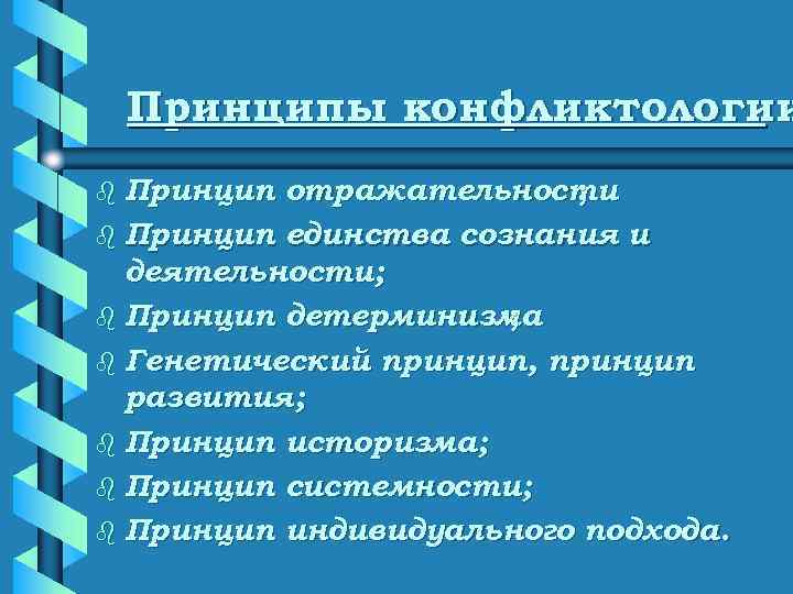  Принципы конфликтологии b Принцип отражательности; b Принцип единства сознания и  деятельности; b