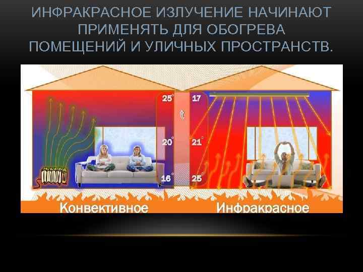 ИНФРАКРАСНОЕ ИЗЛУЧЕНИЕ НАЧИНАЮТ ПРИМЕНЯТЬ ДЛЯ ОБОГРЕВА ПОМЕЩЕНИЙ И УЛИЧНЫХ ПРОСТРАНСТВ. 