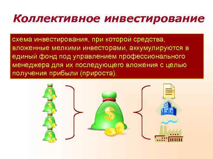 Коллективное инвестирование схема инвестирования, при которой средства, вложенные мелкими инвесторами, аккумулируются в единый фонд