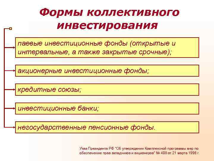  Формы коллективного  инвестирования паевые инвестиционные фонды (открытые и интервальные, а также закрытые
