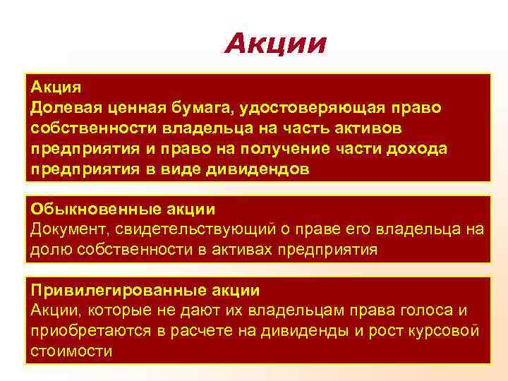 Эти акции по общему правилу дают право. Права владельца обыкновенной акции. Ценная бумага удостоверяющая собственность. Акция это долевая ценная бумага. Обыкновенные долевые акции.