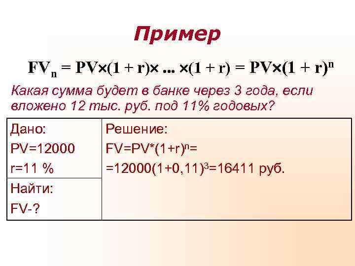 Пример FVn = РV (1 + r) . . . Пример FVn = РV (1 + r) . . .
