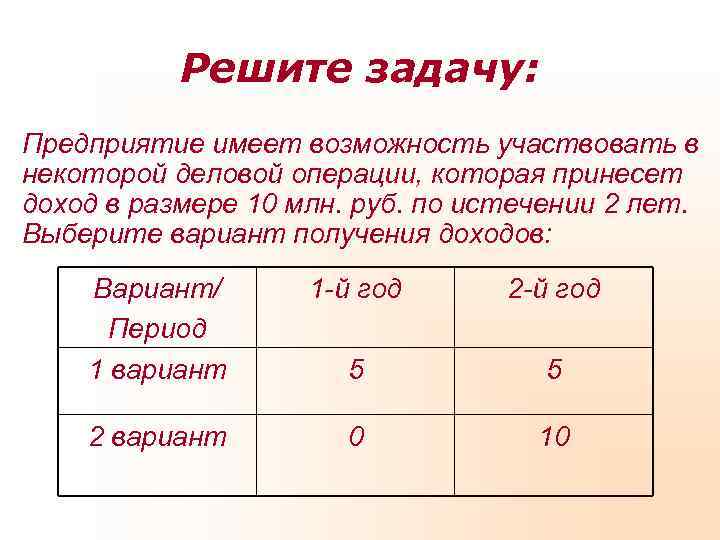 Решите задачу: Предприятие имеет возможность участвовать в некоторой деловой операции, которая принесет Решите задачу: Предприятие имеет возможность участвовать в некоторой деловой операции, которая принесет