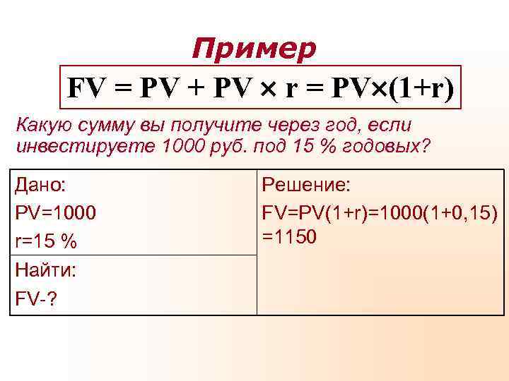 Пример FV = PV + PV r = PV Пример FV = PV + PV r = PV
