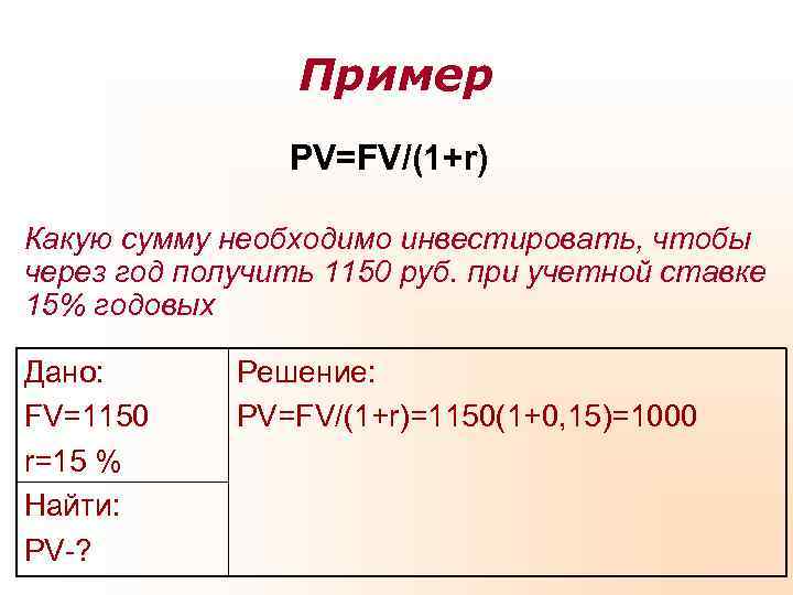 Пример PV=FV/(1+r) Какую сумму необходимо инвестировать, чтобы через год Пример PV=FV/(1+r) Какую сумму необходимо инвестировать, чтобы через год