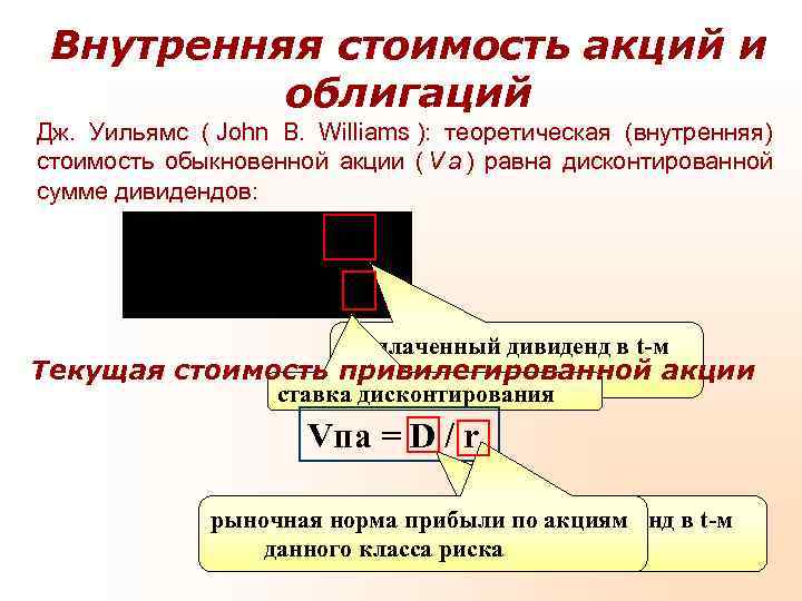 Оценка Стоимости Обыкновенных Акций Предприятия И Облигаций