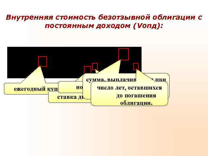 Внутренняя стоимость безотзывной облигации с постоянным доходом (Vопд): Внутренняя стоимость безотзывной облигации с постоянным доходом (Vопд):