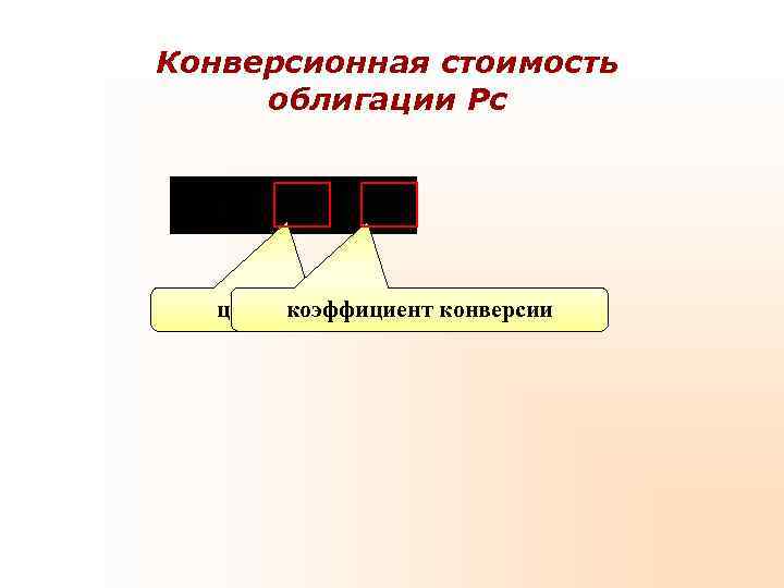 Конверсионная стоимость облигации Рс цена базисного актива коэффициент конверсии Конверсионная стоимость облигации Рс цена базисного актива коэффициент конверсии