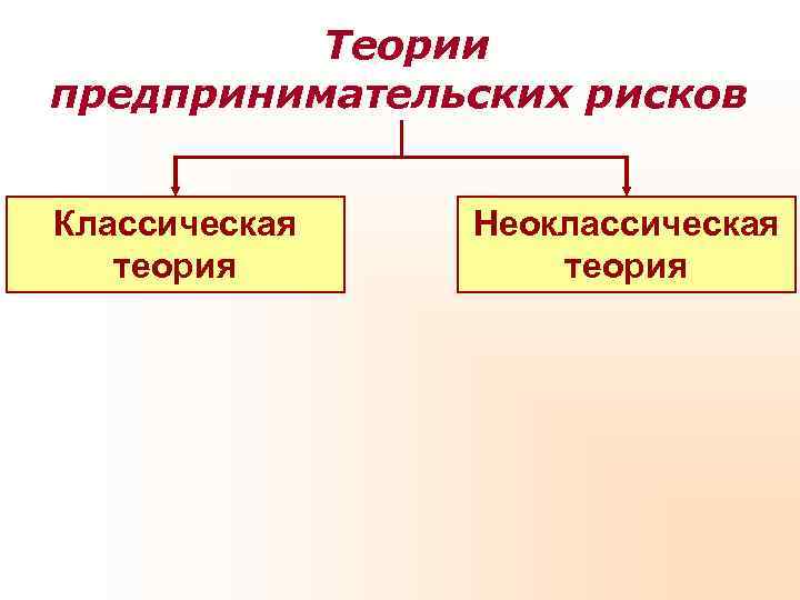    Теории предпринимательских рисков  Классическая  Неоклассическая  теория 