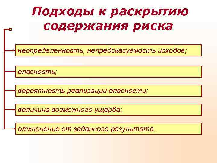   Подходы к раскрытию содержания риска неопределенность, непредсказуемость исходов;  опасность;  вероятность