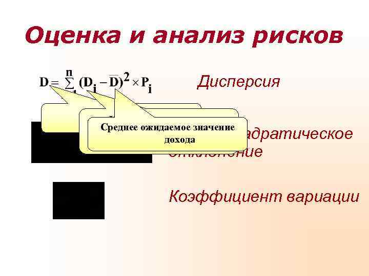 Оценка и анализ рисков    Дисперсия  Конкретное значение Среднее ожидаемое значение