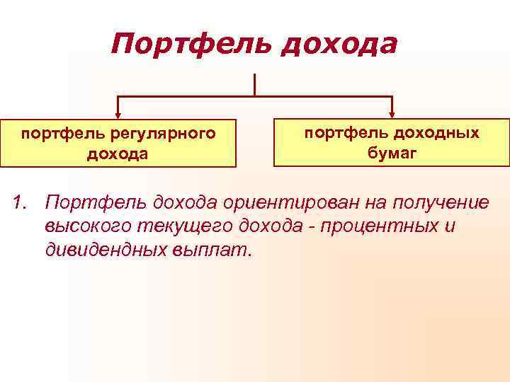    Портфель дохода  портфель регулярного  портфель доходных  дохода 