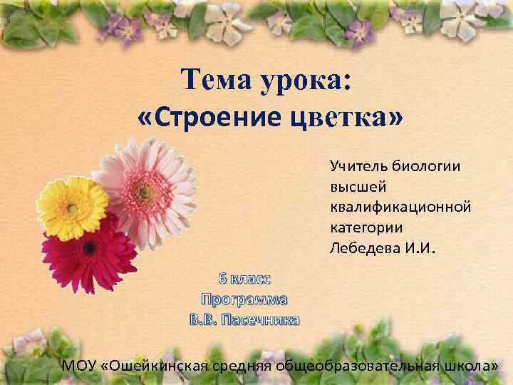   Тема урока:  «Строение цветка»       Учитель