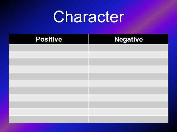  Character Positive  Negative 