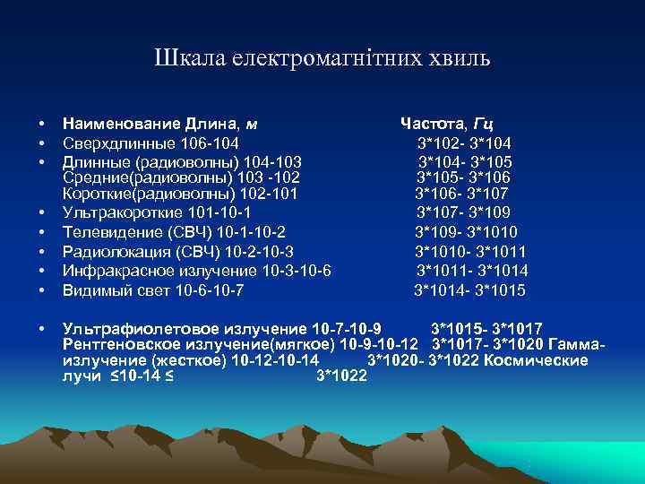    Шкала електромагнітних хвиль  •  Наименование Длина, м  