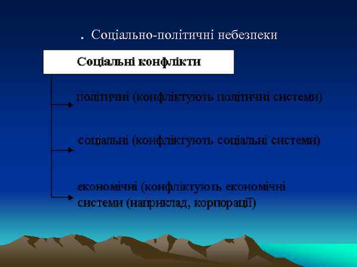 . Соціально-політичні небезпеки 