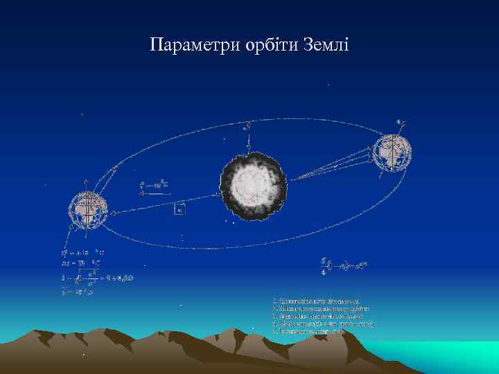 Параметри орбіти Землі 