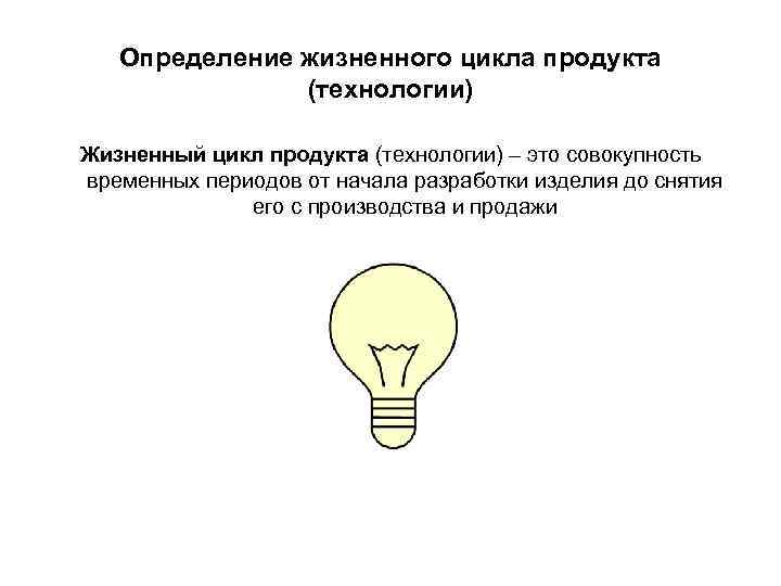 Определение жизненного цикла продукта (технологии) Жизненный цикл продукта (технологии) Определение жизненного цикла продукта (технологии) Жизненный цикл продукта (технологии)