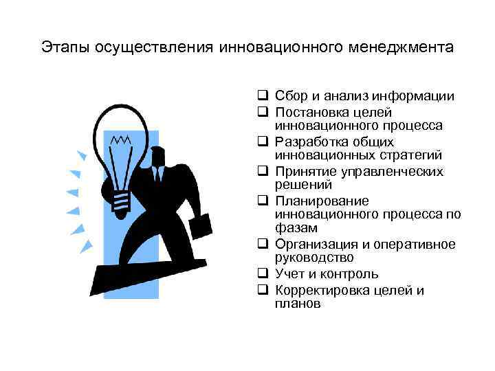 Этапы осуществления инновационного менеджмента q Сбор и анализ информации Этапы осуществления инновационного менеджмента q Сбор и анализ информации
