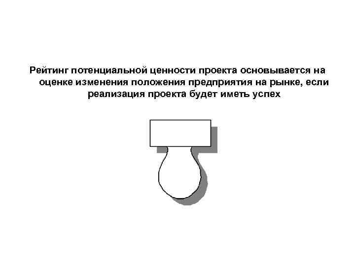 Рейтинг потенциальной ценности проекта основывается на оценке изменения положения предприятия на рынке, если Рейтинг потенциальной ценности проекта основывается на оценке изменения положения предприятия на рынке, если