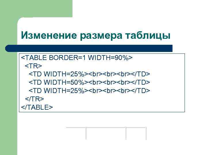 Изменение размера таблицы <TABLE BORDER=1 WIDTH=90%> <TR>  <TD WIDTH=25%>  </TD>  <TD