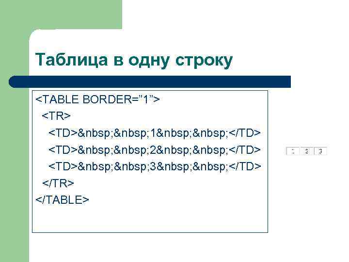 Таблица в одну строку <TABLE BORDER=” 1”> <TR>  <TD>&nbsp; 1&nbsp; </TD>  <TD>&nbsp;