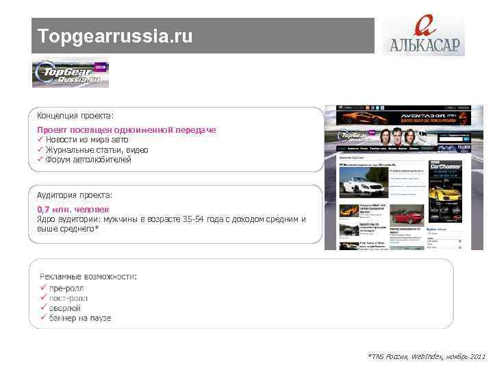 Topgearrussia. ru Концепция проекта: Проект посвящен одноименной передаче ü Новости из мира авто ü