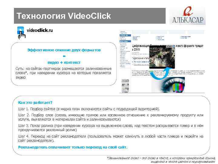 Технология Video. Click Эффективное слияние двух форматов = видео + контекст Суть: на сайтах-партнерах
