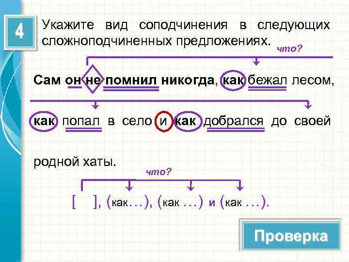 Укажите вид сложных. Укажите виды соподчинения. Виды соподчинения в СПП. Типы соподчинения придаточных предложений. Виды соподчинения примеры.