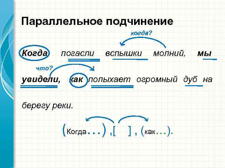 В спп с параллельным подчинением придаточные относятся. Параллельное подчинение. Предложения с параллельным подчинением. Параллельный вид подчинения. Параллельное подчинение примеры.