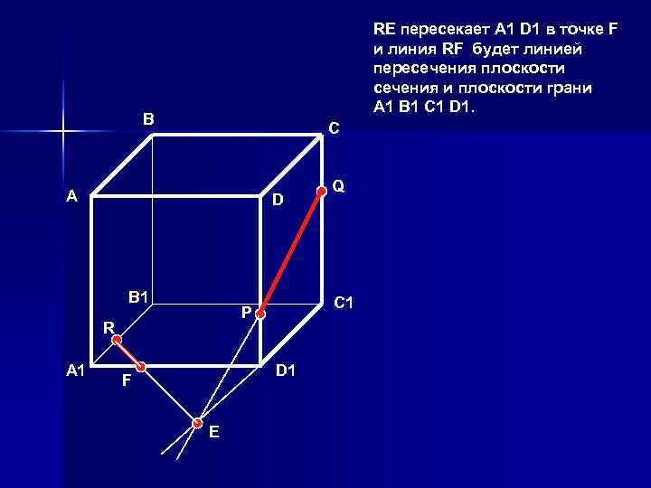       RE пересекает A 1 D 1 в точке