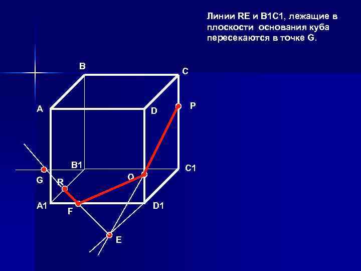       Линии RE и B 1 C 1,